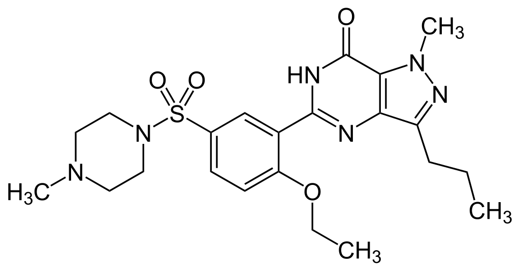 Estructura molecular del citrato de sildenafilo